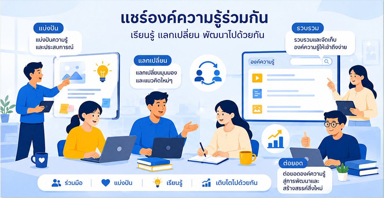 ร่วมแบ่งปันองค์ความรู้